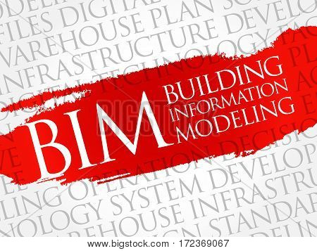 Bim - Building Information Modeling Word Cloud