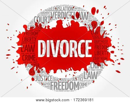 Divorce word cloud collage, social concept background