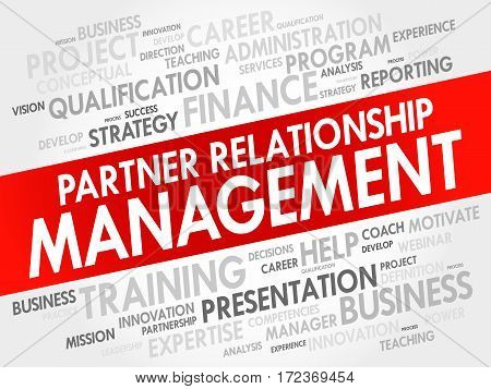 Prm - Partner Relationship Management Word Cloud