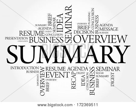 Summary Word Cloud Collage