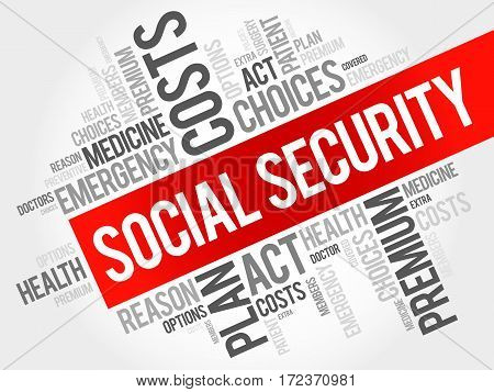 Social Security Word Cloud Collage