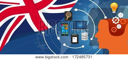 UK United Kingdom England Britain IT information technology digital infrastructure connecting business data via internet network using computer software an electronic innovation vector