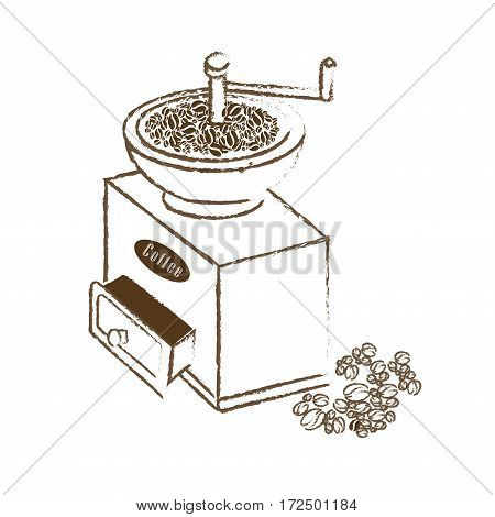 coffee grinder , all about coffee shop