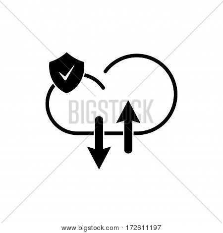 Cloud Internet Technology