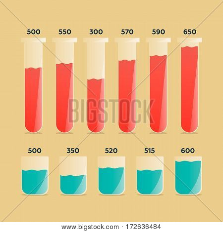 Infographics - Blood and water bar chart