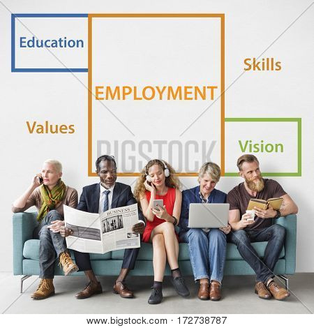 Employment Occupations Career Ability Potential Word