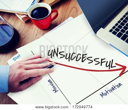 Unsuccessful Termination Employment Quit Retrenchment