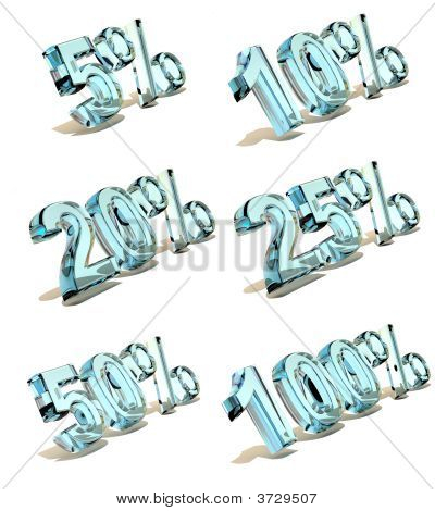 Percentuali