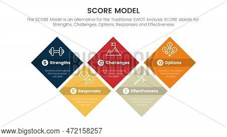 Score Business Assessment Infographic With Skewed Shape Rectangle Symmetric Balance Concept For Slid