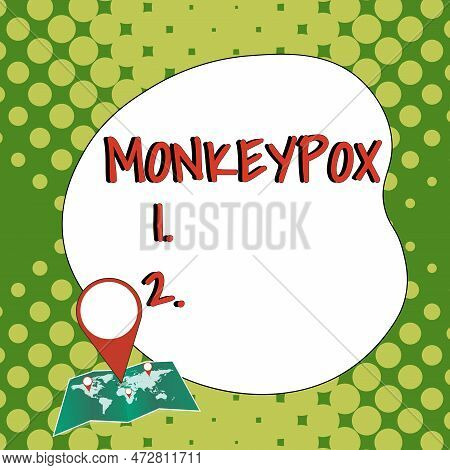Writing Displaying Text Monkeypox. Business Showcase Poxvirus Of Africa Caused By Chiefly In Wild Ro