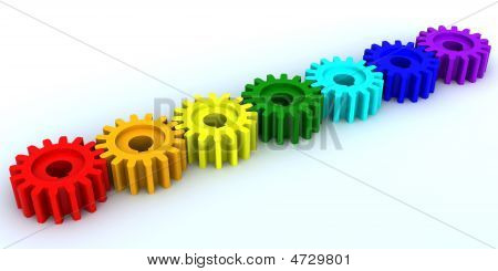 Seven Gears