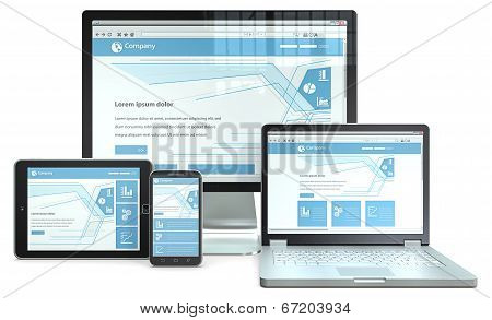 Responsive Web Design.