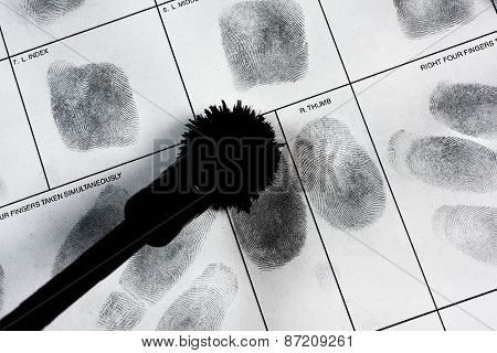 Fingerprint hand.