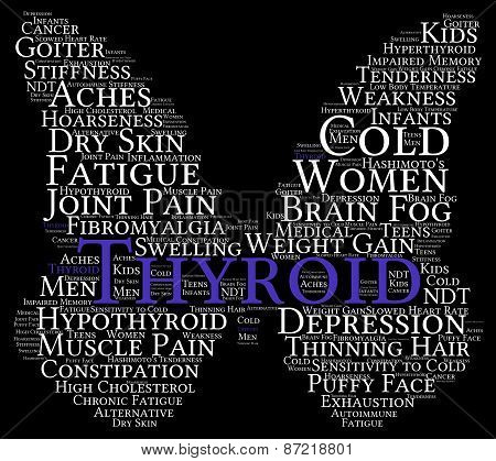 Thyroid Butterfly Shaped Word Cloud