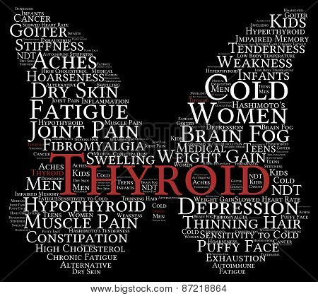 Thyroid Butterfly Shaped Word Cloud