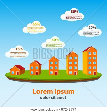 Real estate concept vector infographics