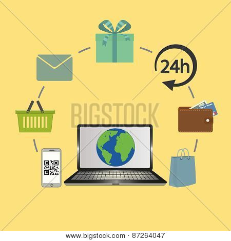 Online Business and E-Commerce Concept
