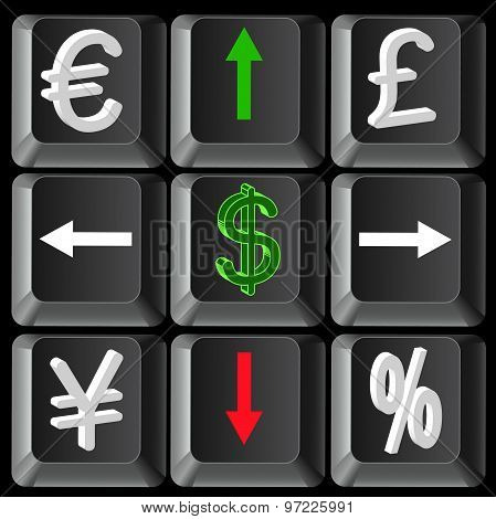 World Financial Crisis
