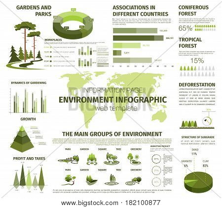 Green gardens and parks planting vector infographics for global eco environment concept. Graphs and diagram elements for deforestation and parks or woodland horticulture and global nature conservation