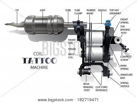 Realistic coil tattoo machine isolated on white background. Vector illustration with names of parts