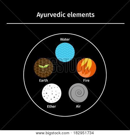 Vector illustration. Ayurvedic elements: fire, water, air, earth, ether, Alternative medicine. Indian medicine. Life style. Flat Style.