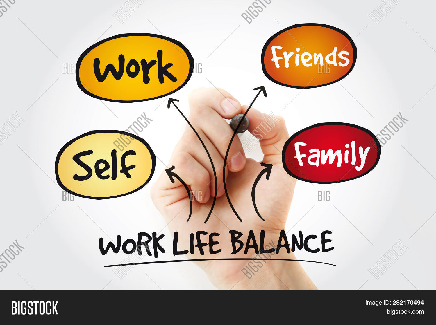 Work Life Balance Mind Image & Photo (Free Trial) | Bigstock