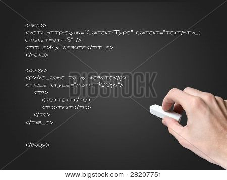 HTML-Code op Blackboard