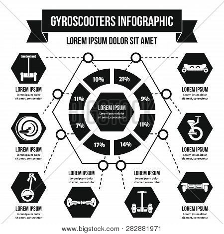 Gyroscooters Infographic Banner Concept. Simple Illustration Of Gyroscooters Infographic Poster Conc