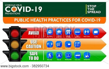 The Power Of Social Distancing Poster Or Public Health Practices For Covid-19