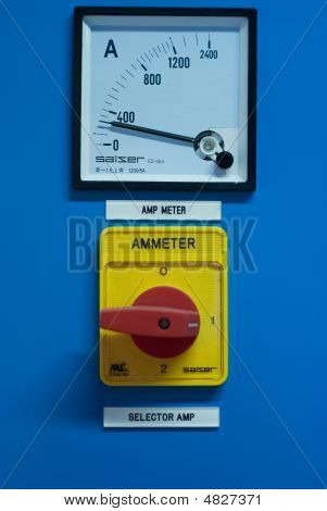 Industrielle Amperemeter