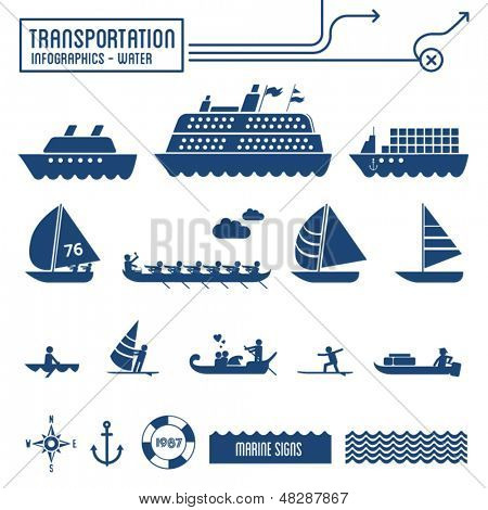 Transport infographics - vand / havet / marine grafiske elementer sæt