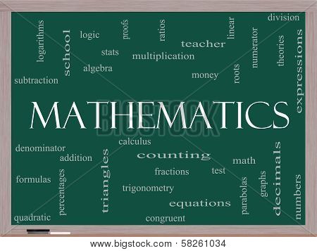 Mathematics Word Cloud Concept On A Blackboard