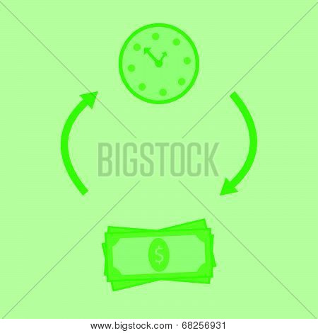 Green Time Is Money