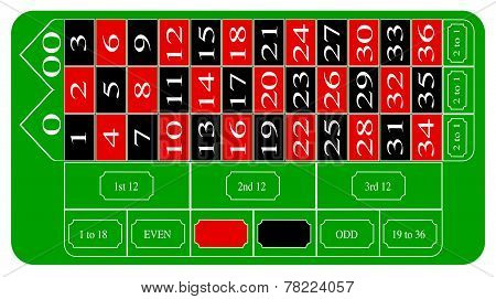 Usa Roulette Table