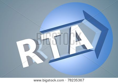 Real Time Advertising