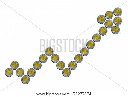 Mexican Peso Growth Arrow