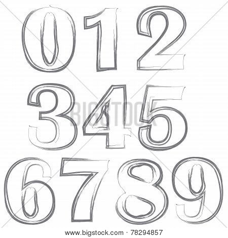 Numbers