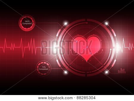 Cardiograph Technology