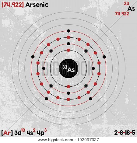 Large and detailed infographic of the element of Arsenic