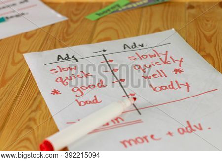 Adjective, Adverb Sheet On Wooden Table For Studying English
