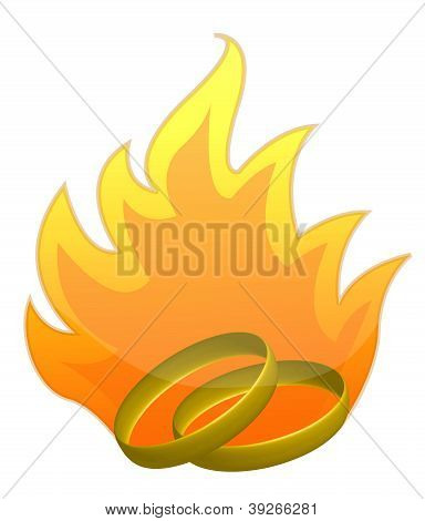 Anneaux de feu