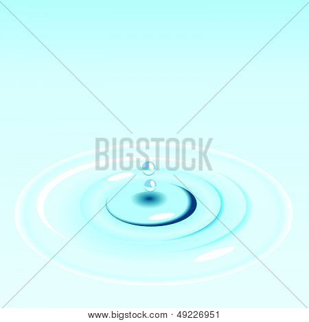 Circles On The Water