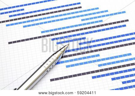 Planning chart for business project 