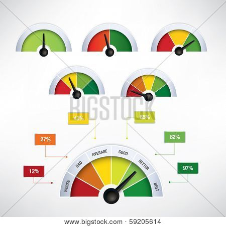 Set of speedometer buttons with one to six fields and additional explanation boxes - raster version of vector illustration