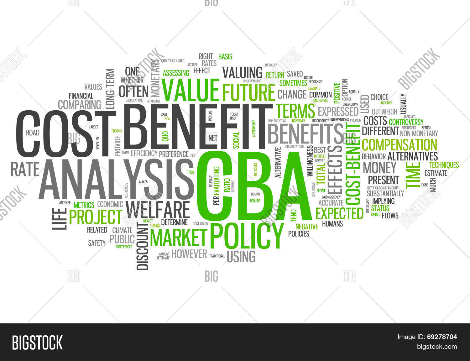 Word Cloud Cost Image & Photo (Free Trial) Bigstock