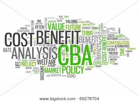 Word Cloud Cost-benefit Analysis