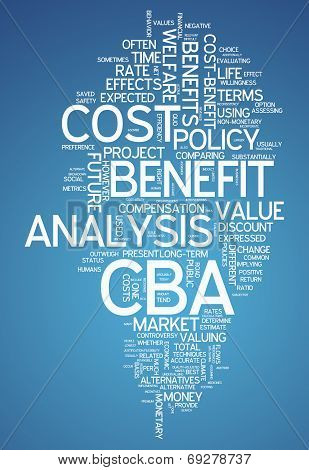 Word Cloud Cost-benefit Analysis