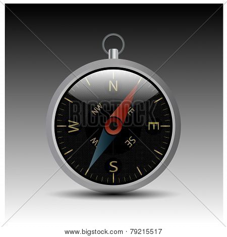 Vector Compass.