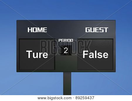 Ture False Scoreboard