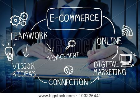 E-Commerce Ideas Analysis Communication Solution Social Concept
